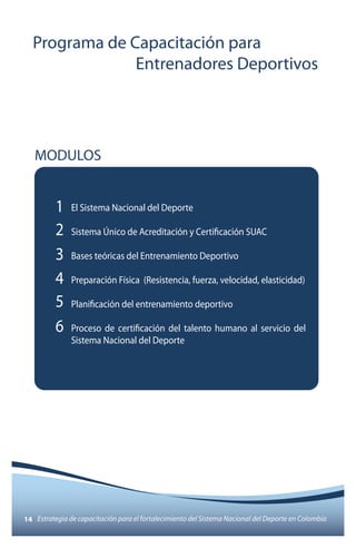 Programa de Capacitación para 
Entrenadores Deportivos 
MODULOS 
1 
2 
3 
4 
5 
6 
El Sistema Nacional del Deporte 
Sistema Único de Acreditación y Certificación SUAC 
Bases teóricas del Entrenamiento Deportivo 
Preparación Física (Resistencia, fuerza, velocidad, elasticidad) 
Planificación del entrenamiento deportivo 
Proceso de certificación del talento humano al servicio del 
Sistema Nacional del Deporte 
14 Estrategia de capacitación para el fortalecimiento del Sistema Nacional del Deporte en Colombia 
 