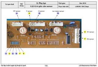 Tài liệu huấn luyện kỹ thuật tủ lạnh LG Electronics Viet Nam100
A BC D EF
A BC D
E
F
RT sensor D sensorF sensor Ice maker sensor
R1 sensor
R2 sensor
LGEVN / SVC Dept.
Nội
dung
5. Phụ lục
Tủ lạnh SxS
5.22 Vị trí giắc cắm sensor
Thời gian Dec 2010
Thực hiện bởi
 