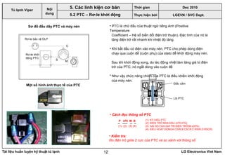 Tài liệu huấn luyện kỹ thuật tủ lạnh LG Electronics Viet Nam12
Sơ đồ đấu dây PTC và máy nén
LGEVN / SVC Dept.
Nội
dung
5. Các linh kiện cơ bản
5.2 PTC – Rơ-le khởi động
• PTC là chữ đầu của thuật ngữ tiếng Anh (Positive
Temperature
Coefficient – Hệ số biến đổi điện trở thuận). Đặc tính của nó là
tăng điện trở rất nhanh khi nhiệt độ tăng.
• Khi bắt đầu có điện vào máy nén, PTC cho phép dòng điện
chạy qua cuộn đề (cuộn phụ) của stato để khởi động máy nén.
Sau khi khởi động xong, do tác động nhiệt làm tăng giá trị điện
trở của PTC, nó ngắt dòng vào cuộn đề
* Như vậy chức năng chính của PTC là điều khiển khởi động
của máy nén.
P 470 M B
(1) (2) (3) (4)
(1): KÝ HIỆU PTC
(2): ĐIỆN TRỞ BAN ĐẦU (470:47Ω)
(3): SAI SỐ CỦA GIÁ TRỊ ĐiỆN TRỞ(M:±20%)
(4): KiỂU HOẠT ĐỘNGA:CSIR,B:CSCR;C:RSIR,D:RSCR)
Giắc cắm
Lõi PTC
• Cách đọc thông số PTC
Rơ-le bảo vệ OLP
Rơ-le khởi
động PTC
C
S M
Một số hình ảnh thực tế của PTC
• Kiểm tra:
Đo điện trỏ giữa 2 cưc của PTC và so xánh với thông số
Tủ lạnh Viper
Thời gian Dec 2010
Thực hiện bởi
 