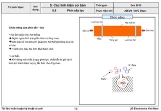 Tài liệu huấn luyện kỹ thuật tủ lạnh LG Electronics Viet Nam19
Chức năng của phin sấy – lọc
• Hút ẩm (sấy khô) hệ thống
 Ngăn ngừa tình trạng tắc ẩm cho ống mao.
Việc loại bỏ hơi ẩm còn giúp cho hệ thống không bị gỉ (ô-
xi hóa
 Tránh cho dầu bôi trơn khỏi biến chất
• Lọc bẩn
 Khi dòng môi chất đi qua phin lọc, chất bẩn bị giữ lại ở
lưới lọc tránh hiện tượng tắc bẩn cho ống mao
LGEVN / SVC Dept.
Nội
dung
5. Các linh kiện cơ bản
5.8 Phin sấy lọc
Chức năng
Thân
Lưới lọc tinh Hạt hút ẩm
Lưới lọc thôVòng giữ
Đầu vàoĐầu ra
H2O
H2O
R134a
Tủ lạnh Viper
Thời gian Dec 2010
Thực hiện bởi
 