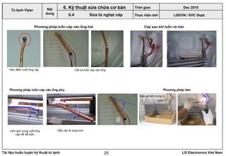 Tài liệu huấn luyện kỹ thuật tủ lạnh LG Electronics Viet Nam25
10deg
10mm
Hàn điểm cuối ống cáp Cắt và luồn cáp vào ống
Phương pháp luồn cáp vào ống hút
Phương pháp luồn cáp vào ống phụ
Làm góc cong cuối ống
cáp để dễ luồn
Đẩy vào & xoay tròn
Phương pháp hàn
Bảo vệ bên trong tủ
Cáp sau khi luồn và hàn
LGEVN / SVC Dept.
Nội
dung
Tủ lạnh Viper
6. Kỹ thuật sửa chữa cơ bản
6.4 Sửa tủ nghẹt cáp
Thời gian Dec 2010
Thực hiện bởi
 