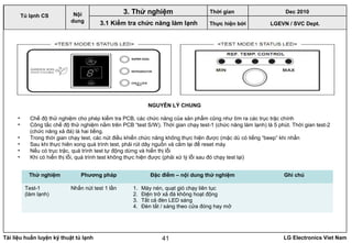 Tài liệu huấn luyện kỹ thuật tủ lạnh LG Electronics Viet Nam41
NGUYÊN LÝ CHUNG
• Chế độ thử nghiệm cho phép kiểm tra PCB, các chức năng của sản phẩm cũng như tìm ra các trục trặc chính
• Công tắc chế độ thử nghiệm nằm trên PCB “test S/W). Thời gian chạy test-1 (chức năng làm lạnh) là 5 phút. Thời gian test-2
(chức năng xả đá) là hai tiếng.
• Trong thời gian chạy test, các nút điều khiển chức năng không thực hiện được (mặc dù có tiếng “beep” khi nhấn
• Sau khi thực hiên xong quá trình test, phải rút dây nguồn và cắm lại để reset máy
• Nếu có trục trặc, quá trình test tự động dừng và hiển thị lỗi
• Khi có hiển thị lỗi, quá trình test không thực hiện được (phải xử lý lỗi sau đó chạy test lại)
LGEVN / SVC Dept.
Nội
dung
3. Thử nghiệm
3.1 Kiểm tra chức năng làm lạnh
Tủ lạnh CS
Thử nghiệm Phương pháp Đặc điểm – nội dung thử nghiệm Ghi chú
Test-1
(làm lạnh)
Nhấn nút test 1 lần 1. Máy nén, quạt gió chạy liên tục
2. Điện trở xả đá không hoạt động
3. Tất cả đèn LED sáng
4. Đèn tắt / sáng theo cửa đóng hay mở
Thời gian Dec 2010
Thực hiện bởi
 