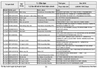 Tài liệu huấn luyện kỹ thuật tủ lạnh LG Electronics Viet Nam53
LGEVN / SVC Dept.
Nội
dung
1. Cấu tạo
1.2 Sơ đồ bố trí linh kiện chính
Tủ lạnh SxS
Thời gian Dec 2010
Thực hiện bởi
Model child_part item_desc spec
Tu SxS 5403JA1024A Dàn nóng Condenser Assembly,Wire FE(SWST) NATURAL T0.7 OD4.76 P20 L17660MM DIOS
Tu SxS 4681JB1027B Motor dàn lạnh + dàn nóng Motor,DC
4681JB1027B 13V 135MA 0A 1.15KRPM 0RPM 0SEC
0GF.CM 0OHM OH SUNG CO.,LTD(GIMHAE FACTORY)
Tu SxS 5901JQ1007A Cánh quạt Fan Assembly DL-PJT PI150 3-BLADEDIOS(B197)
Tu SxS TCA31886701 Máy nén Compressor,Set Assembly LX110LAJH AE1JETR
Tu SxS 6750C-0004S Bảo vệ quá tải Overload Protect 4TM314TFBYY 520 11.5A 140C 61C 10SEC 10SEC -
Tu SxS 6748C-0002A Khởi động máy nén Thermistor Assembly,PTC
P470MB P470MB #250 MURATA PHENOL EA5555J MURATA
MANUFACTURING CO.,LTD.
Tu SxS ADH69749101 Phin lọc Drier Assembly
XH-7 8*12 10G DANMAL [empty] TR DIOS/COMBI R134a
AUX 6.35 Lokring
Tu SxS ADL31244901 Dàn lạnh Evaporator Assembly 19-24 GP
Tu SxS 6912JB2004L Đèn Lamp,Incandescent
240V 40W 40W 240VAC 0.17A 400LM 500LUX BLUE/GREEN
KYUNGNAM ELECTRONICS IND.,CO,LTD
Tu SxS EBR35236107 Vỉ mạch chính PCB Assembly,Main
GR-P217WPF- EBR32412501 LP207W TI - GPQR R134
LED8807TL SMY R_BLDC DEW NANXI XINXING ELECTRIC
(NANJING)CO.,LT
Tu SxS 6871JR1052U Vỉ mạch chính PCB Assembly,Main
GR-B217LDGJ-6871JR1052U B217L - GPQR R134
LED8808TL SMN R_BLDC
Tu SxS 6871JR1052V Vỉ mạch chính PCB Assembly,Main
GR-B217WPJ. 6871JB1372V TIANANMEN-PJT N/S GPQR
R134 SMN 07LED(88)
Tu SxS 4681JQ1001M Motor xay đá Motor,AC
4681JQ1001M 220V 1.6A 119W 50HZ 2P 3UF/400VAC 23.5 -
LG ELECTRONICS INC.
Tu SxS 6421JQ3001M Van solenoid Solenoid,Expansion,Valve
6421JQ3001M 220V 50HZ,60HZ - - 10M - - LG
ELECTRONICS INC.
Tu SxS 5989JQ1001D Bộ làm đá Ice Maker Assembly,Kit GP TWIST INDOOR NO R5.0 DIOS 20,24CU
Tu SxS 5231JA2002A Phin lọc nước Filter Assembly,Water INTERNAL 0.5UM NSF 20/22CU LFI
Tu SxS EBR32412503 Vỉ mạch chính PCB Assembly,Main P227ZDB -P257Z N/S GPQR R134 SMY LED(88)
Tu SxS 6871JB2074A Vỉ mạch hiển thị PCB Assembly,Display P227ZDB-BRAVO2-PJT DISPENSER LAMP
 