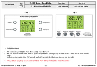Tài liệu huấn luyện kỹ thuật tủ lạnh LG Electronics Viet Nam56
LGEVN / SVC Dept.
Nội
dung
3. Hệ thống điều khiển
3.1 Màn hình điều khiển
Tủ lạnh SxS
1. Chế độ âm thanh
• Khi xuất xưởng, chế độ âm thanh được cài đặt ở chế độ “TẮT”
• Đê kích hoạt chế độ âm thanh, nhấn và giữ nút “Express FRZ” khoảng 5 giây. Tủ lạnh sẽ kêu “Đinh~” mỗi khi nhấn nút điều
khiển
• Chế độ âm thanh sẽ tự động TẮT khi ngắt nguồn (Tủ lạnh trở về chế độ mặc định của nhà sản xuất)
• Chú ý: Đây là nguyên lý cơ bản của tủ lạnh SxS. Thực tế từng model có thể khác nhau chút ít
LOẠI 1 LOẠI 2
Thời gian Dec 2010
Thực hiện bởi
 