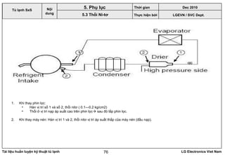 Tài liệu huấn luyện kỹ thuật tủ lạnh LG Electronics Viet Nam76
1. Khi thay phin lọc:
• Hàn vị trí số 1 và số 2, thổi nitơ ( 0.1—0.2 kg/cm2)
• Thổi ở vị trí nạp áp suất cao trên phin lọc sau đó lắp phin lọc.
2. Khi thay máy nén: Hàn vị trí 1 và 2, thổi nitơ vị trí áp suất thấp của máy nén (đầu nạp).
LGEVN / SVC Dept.
Nội
dung
5. Phụ lục
5.3 Thổi Ni-tơ
Tủ lạnh SxS
Thời gian Dec 2010
Thực hiện bởi
 