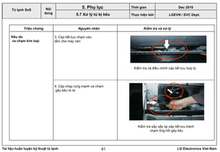 Tài liệu huấn luyện kỹ thuật tủ lạnh LG Electronics Viet Nam81
3. Cáp tiết lưu chạm vào
tấm che máy nén
4. Cáp chạy rung mạnh va cham
gây kêu rè rè
Kiểm tra và điều chỉnh cáp tiết lưu hợp lý.
Kiểm tra sắp xếp lại cáp tiết lưu tránh
chạm ống hồi gây kêu
Triệu chứng Nguyên nhân Kiểm tra và xử lý
LGEVN / SVC Dept.
Nội
dung
5. Phụ lục
Tủ lạnh SxS
5.7 Xử lý tủ bị kêu
Kêu do
va chạm kim loại
Thời gian Dec 2010
Thực hiện bởi
 