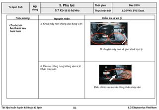 Tài liệu huấn luyện kỹ thuật tủ lạnh LG Electronics Viet Nam84
3. Khoá máy nén không vào đúng vị trí
4. Cao su chống rung không vào vị trí
Chân máy nén
Di chuyển máy nén và gắn khoá hợp lý
Điều chỉnh cao su vào đúng chân máy nén
<Trước tủ>
Âm thanh keu
hum hum
LGEVN / SVC Dept.
Nội
dung
5. Phụ lục
Tủ lạnh SxS
5.7 Xử lý tủ bị kêu
Thời gian Dec 2010
Thực hiện bởi
Triệu chứng Nguyên nhân Kiểm tra và xử lý
 