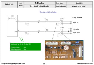 Tài liệu huấn luyện kỹ thuật tủ lạnh LG Electronics Viet Nam88
Khi cửa mở đèn sẽ sáng
Công tắc cửa
Ngăn đá
Home bar
Ngăn lạnh
Voltages tại 46 và 47 của IC1
Công tắc mở 5V
Công tắc đóng 0V
LGEVN / SVC Dept.
Nội
dung
5. Phụ lục
Tủ lạnh SxS
5.11 Mạch công tắc cửa
Thời gian Dec 2010
Thực hiện bởi
 