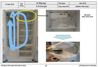 Tài liệu huấn luyện kỹ thuật tủ lạnh LG Electronics Viet Nam92
Bộ phận
điều chỉnh lạnh
LGEVN / SVC Dept.
Nội
dung
5. Phụ lục
Tủ lạnh SxS
5.14 Cửa gió
Thời gian Dec 2010
Thực hiện bởi
 