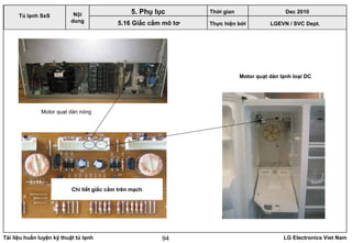 Tài liệu huấn luyện kỹ thuật tủ lạnh LG Electronics Viet Nam94
Motor quạt dàn lạnh loại DC
Motor quạt dàn nóng
Chi tiết giắc cắm trên mạch
LGEVN / SVC Dept.
Nội
dung
5. Phụ lục
Tủ lạnh SxS
5.16 Giắc cắm mô tơ
Thời gian Dec 2010
Thực hiện bởi
 
