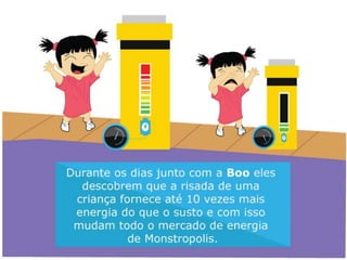 Sua empresa e a monstros s.a.