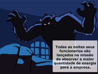 Sua empresa e a monstros s.a.