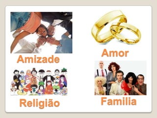 Amizade
Amor
FamiliaReligião
 
