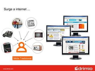 Mídia Tradicional Surge a internet ... 