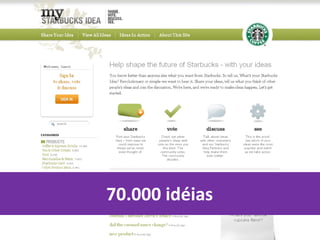 70.000 idéias 