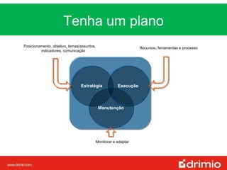 Tenha um plano Recursos, ferramentas e processo Estratégia Manutenção Execução Monitorar e adaptar Posicionamento, objetivo, temas/assuntos, indicadores, comunicação 