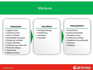Mensurar VISIBILIDADE   páginas vistas  visitante únicos  posts / threads  quantidade de grupos  tempo de visitação novos visitantes visitantes que retornam  fonte do tráfego conversões palavras chaves INFLUÊNCIA ratings/rankings  referências membros conexões  ENGAJAMENTO comentários  perfis preenchidos  membros ativos  médias por período  freqüência de publicação  favoritos  feedback Mensure 