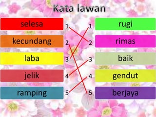 selesa
kecundang
laba
jelik
ramping
rugi
rimas
baik
gendut
berjaya
1
2
3
4
5
1
2
3
4
5
 