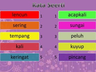 lencun
sering
tempang
kali
keringat
acapkali
sungai
peluh
kuyup
pincang
1
2
3
4
5
1
2
3
4
5
 