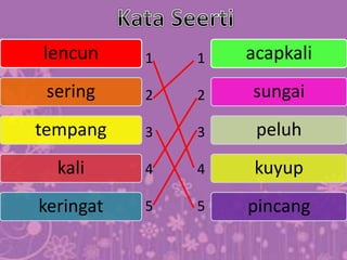 lencun
sering
tempang
kali
keringat
acapkali
sungai
peluh
kuyup
pincang
1
2
3
4
5
1
2
3
4
5
 