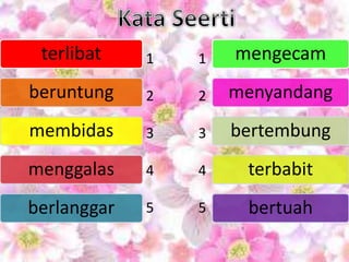 terlibat
beruntung
membidas
menggalas
berlanggar
mengecam
menyandang
bertembung
terbabit
bertuah
1
2
3
4
5
1
2
3
4
5
 