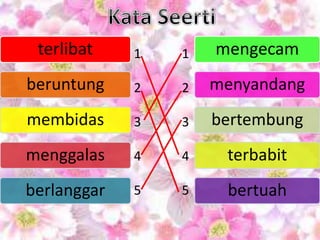 terlibat
beruntung
membidas
menggalas
berlanggar
mengecam
menyandang
bertembung
terbabit
bertuah
1
2
3
4
5
1
2
3
4
5
 