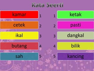 kamar
cetek
ikal
butang
sah
ketak
pasti
dangkal
bilik
kancing
1
2
3
4
5
1
2
3
4
5
 