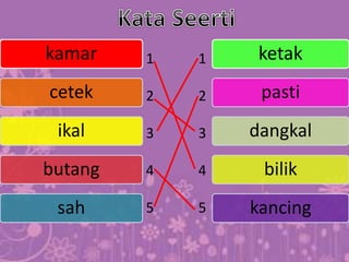 kamar
cetek
ikal
butang
sah
ketak
pasti
dangkal
bilik
kancing
1
2
3
4
5
1
2
3
4
5
 