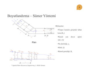 Boyutlandırma – Sümer Yöntemi Bilinenler: Trapez kanalın giriĢinde taban kotu (K1) Kanal yan duvar eğimi 1D:1.5Y Su derinliği, y1 Debi, Q Kanal geniĢliği, Bc 
* Applied Water Resources Engineering, A. Melih Yanmaz  