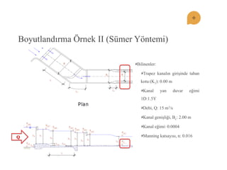Boyutlandırma Örnek II (Sümer Yöntemi) Bilinenler: Trapez kanalın giriĢinde taban kotu (K1): 0.00 m Kanal yan duvar eğimi 1D:1.5Y Debi, Q: 15 m3/s Kanal geniĢliği, Bc: 2.00 m Kanal eğimi: 0.0004 Manning katsayısı, n: 0.016 
Q  