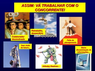 ASSIM: VÁ TRABALHAR COM O CONCORRENTE! Colaborador desmotivado Atitudes Reativas... Retrabalho, desperdício Sem visão de futuro... Falta de planejamento Baixa disseminação de informações... 