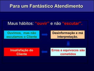Maus hábitos:   “ouvir”   e não   “escutar”. Para um Fantástico Atendimento  Ouvimos,  mas não escutamos o Cliente Desinformação e má interpretação. Erros e equívocos são cometidos Insatisfação do Cliente 