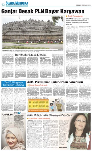 RABU, 26 FEBRUARI 2014

Ganjar Desak PLN Bayar Karyawan
● Tolak Pemadaman
SEMARANG - Gubernur Jawa Tengah Ganjar
Pranowo mendesak PT Perusahaan Listrik
Negara (PLN) mematuhi putusan Mahkamah
Agung (MA).

SM/MH Habib Shaleh

DIBUKAPENUH: BUMN PT Taman Wisata Candi (TWC) Borobudur, Prambanan, dan Ratu Boko akan membuka kembali kunjungan wisatawan secara menyeluruh ke Candi Borobudur mulai Rabu, hari ini pukul 08.30. (58)
MAGELANG- Balai Konservasi Borobudur (BKB)
telah membersihan abu vulkanik Gunung Kelud di atas
Candi Borobudur, Kabupaten
Magelang. Selama delapan
hari berhasil dikumpulkan
sebanyak 320 karung abu
vulkanik.
Kepala BKB Marsis Sutopo
menjelaskan, 320 karung tersebut setara 9,6 m3 abu vulkanik.
Sebanyak 129 karung dikumpulkan dari struktur candi dan
191 karung dari halaman Candi
Borobudur.
”Kami menargetkan 10 hari
namun berkat bantuan para sukarelawan bisa dipercepat
menjadi delapan hari. Kami
sendiri menerjunkan 96 personel,” kata Marsis Sutopo,
Rabu kemarin.

Borobudur Mulai Dibuka
Marsis menjelaskan, total
ada 1.910 sukarelawan yang
berasal dari Kodim Magelang,
pedagang kaki lima, Manohara
Centre of Borobudur Study,
UGM, Undip, UNY, IIWC,
Komunitas Watu, Warung Info
Jagat Cleguk, Hikmahbuddhi,
Majelis Budayana, ponpes
Miftahurrohmah dan lainnya.
Dijelaskan, lapisan abu
vulkanik di atas Candi Borobudur memiliki ketebalan 3-5
mm. Abu ini tidak terlalu merusak karena berdasarkan pengukuran dengan pH paper
indikator kadar keasaman sekitar 5-6. Usai pembersihan basar
kadar pH bisa ditingkatkan
menjadi 6-7.

Tarif Tol Ungaran
ke Bawen Dihitung
SEMARANG- Tarif jalan tol Semarang-Solo seksi II UngaranBawen yang diprediksi beroperasi
pada Maret mendatang masih
belum ditentukan nominalnya.
Direktur Teknik dan Operasi
PT Trans Marga Jateng Ari Nugroho mengaku belum mengetahui tarif tol sepanjang 11,73
kilometer. Sebab, besaran tarif
tol Ungaran-Bawen ini masih
dihitung Badan Pengatur Jalan
Tol (BPJT). ”Tarif tol itu sedang
dihitung. Dasarnya nilai investasi, kemampuan, dan kemauan
bayar secara makro ekonomi,”
katanya, Selasa (25/2).
Pihaknya juga mengaku belum mengetahui kapan tarif tol
tersebut akan diumumkan ke
masyarakat. Sebab, hal itu merupakan kewenangan BPJT selaku penentu tarif tol.
Sebagaimana diketahui, TMJ

Cium Kaki
ZASKIA Sungkar (23)
berharap mendapat tuah dari
adiknya yang tengah hamil.
Ia pun mengaku rela mencium kaki sang adik Shireen
Sungkar sambil berdoa agar
tertular cepat hamil.
”Cium kakinya sambil doa.
Ya nggak tahu juga sih
gimana-gimananya,
namanya ikhtiar,”
kata Zaskia di
Kemang,
Jakarta
Selatan,
Senin
lalu.

kini mengelola tol SemarangSolo seksi I Semarang-Ungaran
sepanjang 11 kilometer. Tarif tol
per kilometernya dikenakan Rp
500, sehingga besaran tarifnya
Rp 5.500.
Terkait tarif tol Ungaran-Bawen, Gubernur Ganjar Pranowo
menyerahkan kepada perusahaan untuk berkoordinasi dengan BPJT.
Mantan wakil ketua Komisi II
DPR ini juga tidak tahu apakah
perhitungan nominalnya Rp 500/
kilometernya. ”Belum tahu (dasar
perhitungannya-red ), saya masih
lebih konsentrasi kepada rencana
pembukaan jalan tol UngaranBawen yang Maret mendatang.
Ada komplain dari masyarakat
soal fasilitas umum agar segera
dibangun,” tandasnya di Gradhika
Bakti Praja, kompleks gubernuran, kemarin. (J17,H68-80)

Zaskia menikah dengan
Irwansyah pada Januari
2011. Hingga kini belum
dikarunai momongan. Meski
begitu ia mengaku tak iri
dengan sang adik.
”Senang banget, lucu.
Hamil aja lucu banget, kan
kemarin dia tinggal di rumah
saya. Nafsu makannya gilagilaan pas di rumah aku,
sepiring berdua. Setelah dia
pulang, saya nggak
nafsu (makan)
lagi,” papar
Zaskia.(dtc80)

SM/Detikcom

Sementara dari analisis XRay Fluorescence (XRF) diketahui abu Gunung Kelud mengandung unsur silika 70,6%,
alumunium 9%, besi 5,7%, kalsium 5%, kalium 0,7%, dan
sulfur atau belerang 0,1%.
Rendahnya kadar belerang ini
menjadikan abu Kelud tidak
terlalu berbahaya seperti abu
vulkanik Gunung Merapi.
Menurut Marsis, untuk menjaga ”kesehatan” Candi Borobudur, BKB merencanakan
melakukan tindak lanjut postrecovery pembersihan. Hal ini
akan dilakukan dengan pengecekan drainase di bawah lantai
candi dan penelitian jangka
dampak abu vulkanik Gunung

Merapi dan Gunung Kelud.
Jumat Dibuka
Dengan selesainya pembersihan ini, BUMN PT Taman
Wisata Candi (TWC) Borobudur, Prambanan, & Ratu
Boko akan membuka kembali
kunjungan wisatawan secara
menyeluruh ke Candi Borobudur mulai Rabu, hari ini,
pukul 08.30.
Sebelumnya pada Rabu 19
Februari, Candi Borobudur
mulai dibuka namun hanya sebatas untuk zona II. Wisatawan
tidak diperkenankan masuk ke
zona I atau area candi karena
dikhawatirkan mengganggu
proses pembersihan.
”Setelah melihat perkem-

bangan terakhir dan koordinasi
dengan Balai Konservasi Borobudur, serta Balai Pelestarian
Cagar Budaya Yogyakarta
dan Jawa Tengah, kami memutuskan membuka kembali kunjungan wisatawan ke Candi
Borobudur secara normal,”
ungkap Direktur Utama PT Taman Wisata Candi Borobudur,
Prambanan, dan Ratu Boko
Laily Prihatiningtyas, kemarin.
Laily menjelaskan kunjungan
wisatawan ke Candi Prambanan
dan Situs Kraton Ratu Boko,
baru akan dibuka Jumat 28 Februari 2014, karena proses pembersihan belum selesai. Disebutkan kadar abu vulkanik di
ketiga kompleks candi tersebut
berlainan. ”Kami akan memberlakukan harga tiket normal,”
kata dia. (H66-80)

Pasalnya, pembayaran uang
penyetaraan gaji Rp 48,65 miliar
oleh PLN bisa menjadi contoh
untuk masyarakat agar taat pada
hukum.
Menurut Ganjar, PT PLN
seharusnya memiliki uang Rp
48,65 miliar itu sehingga penyitaan gedung tidak perlu terjadi.
Dengan pembayaran itu, maka
ancaman pemadaman listrik juga
seharusnya tidak terjadi. ”Bayar
saja, wong punya duit, itu keputusan inkracht dari MA. Kalau
tidak (membayar) berarti kita
tidak taat hukum,” katanya di
Kantor Gubernur Jateng, Selasa
(25/2).
Menurutnya, tidak ada pihak
yang kebal hukum. Apalagi,
keputusan MAsudah terbit sejak
tahun 2010. Ia mempertanyakan
mengapa PLN tidak segera
membayar, padahal memiliki
uang.
Ganjar menegaskan tidak
setuju pemadaman listrik karena
akan menyebabkan rakyat susah.
Agar ancaman itu tidak terjadi
Ganjar akan menghubungi Kementerian BUMN dan PT PLN
pusat. ”Saya coba meredam, saya siap fasilitasi ini, saya akan
bicara dengan dirut dan Menteri
BUMN,” ujarnya.
Lelang Ditunda
Kasus lelang berawal dari
gugatan Serikat Pekerja PLN
pada 12 Maret 2009. Pekerja menuntut PLN membayarkan selisih gaji antara karyawan perseroan dan gaji karyawan Indonesia Power periode Januari
2007 hingga Februari 2009 sebesar Rp 48,6 miliar.
Pengadilan Hubungan Industrial (PHI) Semarang menolak
gugatan itu, tapi kasasi di MA
memenangkan pekerja. Melalui
putusan Nomor 48.k/PHI.Sus-

/2010, MAmemerintahkan PLN
memenuhi tuntutan serikat pekerja.
Jika tak membayar hingga 28
Februari 2014, lima aset PLN
akan disita untuk dilelang. Yakni
Kantor PT PLN Distribusi Jateng-DIY di Jalan Teuku Umar
Semarang, halaman parkir kantor PTPLN Distribusi Jateng dan
DIY, kantor PLN Area Semarang, kantor PLN Area Kudus,
dan gudang PLN di Demak.
General Manager PT PLN
Distribusi Jateng-DIY Djoko R
Abumanan mengatakan, jajaran
direksi dan seluruh karyawan
PLN Distribusi Jateng dan DIY
tidak menolak lelang tersebut,
hanya meminta agar lelang
ditunda.
Mengingat saat ini PLN
sedang mengajukan Peninjauan
Kembali (PK). Di sisi lain, pihak
PLN juga meminta perlindungan
hukum kepada Gubernur Jawa
Tengah Ganjar Pranowo. ”Kami
menemukan bukti baru (novum),
dari kasus ini. Oleh sebab itu kami meminta lelang ditunda,” harapnya.
Ketua DPD Serikat Pekerja PT
PLN Distribusi Jateng-DIY,
Bambang Andang Jaya meminta
General Manager PT PLN
Jateng-DIY tidak meminta perlindungan kepada Gubernur dan
Kajati Jateng terhadap proses
lelang tersebut. ”Mereka meminta penundaan pelaksanaan lelang
dengan meminta perlindungan
Gubernur dan Kajati Jateng,”
katanya Senin (25/2).
Menurut Bambang, berdasar
Pasal 66 ayat 2 UU Nomor 12
Tahun 1985, upaya PK tidak
menghalangi eksekusi. Maka ia
meminta Gubernur Ganjar bersama-sama menegakkan supremasi hukum.(H68, J17, K14-80)

2.000 Perempuan Jadi Korban Kekerasan
● Hampir Separo Anak-anak
SEMARANG - Jumlah perempuan korban kekerasan terus
meningkat. Di Jawa Tengah,
setiap tahun lebih dari 2.000
orang yang menjadi korban
Komisi Perlindungan Korban
Kekerasan Berbasis Gender dan
Anak (KPK2GPA) mencatat,
pada 2009 sebanyak 2.251 pe-

rempuan menjadi korban kekerasan, dan pada 2010 meningkat
menjadi 2.867. Pada tahun 2011
jumlah korban menurun menjadi
2.413. Namun tahun berikutnya
naik lagi hingga mencapai 2.618
orang.
”Kami baru mencatat hingga
semester pertama 2013 di mana

ada 978 korban perempuan,” kata
Ketua KPK2GPA Jawa Tengah
Sri Mulyanah Rahman, kemarin.
Ia mengungkapkan, sekitar 55
persen di antaranya mengalami
kekerasan seksual dari ringan
sampai berat. ”Mayoritas pelakunya adalah orang dekat atau
keluarga sendiri,” katanya, usai
audiensi dengan Gubernur Ganjar Pranowo di Kantor Gubernur

Jateng, Selasa (25/2).
Lebih memprihatinkan lagi, 47
persen dari para korban teridentifikasi masih dalam usia anakanak. Kategori kekerasan tertinggi tetap kekerasan seksual atau
mencapai 23 persen dengan pelaku teman sebaya hingga orang dewasa.
Mudahnya akses informasi di
dunia maya, menurut Sri, ikut
mendorong perilaku anak-anak
untuk melakukan tindak kekerasan seksual tersebut. ”Anakanak mudah mengakses informasi yang seharusnya bukan untuknya, selain itu perhatian keluarga juga kurang sehingga kurang pengawasan,” katanya.
Laporan Korban
Namun data yang dimiliki
KPK2GPA, menurutnya, belum
menggambarkan kondisi sesungguhnya. Sebab data tersebut berasal dari laporan para korban, se-

dangkan sebagian besar korban
yang lain tidak melapor karena
berbagai alasan. ”Dari takut, malu
atau tidak tahu cara melapor.
Banyak yang menganggap melaporkan kekerasan dalam keluarga
adalah aib,” tukasnya.
KPK2GPA meminta Gubernur Jateng Ganjar Pranowo
mendorong komitmen pemerintah kabupaten/kota dalam melindungi perempuan dan anakanak dari kekerasan. Meski di
setiap daerah sudah ada Pusat
Pelayanan Terpadu (PPT), namun masih membutuhkan dukungan anggaran dan kebijakan.
Ganjar menyampaikan, mengatasi kasus kekerasan gender tidak
cukup hanya dengan komitmen
pemerintah daerah. Ia menyarankan KPK2GPAmemperluas kerja
sama dengan perguruan tinggi,
lembaga swadaya masyarakat
dan kelompok lain. (H68,J17-80)

Hakim Minta Jaksa Usut Keterangan Palsu Saksi
● Suap Hakim Tipikor Semarang
SEMARANG- Majelis Hakim Pengadilan Tipikor Semarang yang mengadili
kasus suap di lembaga tersebut meminta
jaksa penuntut KPK mengusut keterangan saksi yang palsu. Permintaan itu disampaikan dalam sidang kasus suap,
Selasa (25/2).
Sebab hakim menemukan keterangan
berbeda antara dua mantan hakim ad hoc
Tipikor yang terlibat kasus suap Heru
Kisbandono dan Kartini Marpaung.
Keduanya bersaksi untuk terdakwa
Asmadinata, mantan hakim ad hoc Pengadilan Tipikor Semarang.
Suap itu sendiri terkait perkara korupsi
yang melibatkan mantan ketua DPRD
Grobogan Mohamad Yaenim, yakni dana
pemeliharaan mobil dinas Sekretariat
DPRD Grobogan tahun 2006-2007.
Pekan lalu, Heru menerangkan sekurangnya tujuh kali bertemu dengan Kartini
Marpaung membahas putusan Mohamad Yaeni. Namun dalam sidang kemarin, Kartini mengaku tak pernah membahas putusan Yaeni bersama Heru.
”Kami hanya bercerita tentang
keseharian sebagai hakim. Selain itu
kami membahas soal kemungkinan

mutasi dan kenaikan gaji. Tidak membahas putusan,” kata Kartini di hadapan
majelis hakim yang diketuai Dwiarso
Budi Santiarto.
Kartini mengaku pertama kali bertemu
dengan Heru di Restoran Kampung Laut.
”Saya akan pulang, lalu dikenalkan oleh
Heru dengan perempuan. Katanya
adiknya,” kata Kartini.
Setelah itu, Heru, Kartini dan Asmadinata bertemu di Gama Resto Semarang.
”Waktu itu membicarakan gaji ke-13 yang
belum juga cair,” lanjut Kartini. Mereka
bertiga kembali bertemu di Hotel Agas
Solo. Kartini pun menampik pertemuan itu
membahas putusan Yaeni.
Hakim menilai Kartini berbelit-belit.
Hakim pun mengingatkan bahwa ia di
bawah sumpah.
Perintah Tertulis
Menurutnya, salah satu dari keterangan Heru dan Kartini tentu tidak
benar. ”Saya perintahkan jaksa KPK
untuk menindaklanjuti mana yang tidak
benar,” tandas Dwiarso. KPK akan
menindaklanjuti jika ada perintah tertulis
dari hakim.
Namun Kartini bersikukuh pada kete-

rangannya, dan menyatakan bahwa dirinya dikorbankan Heru. ”Heru sudah biasa menjual nama
hakim,” beber Kartini.
Penasihat hukum Asmadinata, Theodorus
Yoseph Parera juga
memohon hakim untuk menghadirkan
Heru, Kartini dan
Pragsono secara
bersamaan.
Berdasar Pasal
242 ayat (1) Kitab
Undang-Undang
Hukum Pidana, pihak pemberi keterangan palsu di
persidangan bisa
dikenakan
pidana. Ancamannya maksimal
tujuh tahun penjara. (H89-80)

Kartini Marpaung
SM/Antara

 