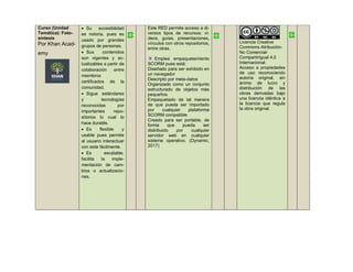 Curso (Unidad
Temática): Foto-
síntesis
Por Khan Acad-
emy
 Su accesibilidad
es notoria, pues es
usado por grandes
grupos de personas.
 Sus contenidos
son vigentes y ac-
tualizables a partir de
colaboración entre
miembros
certificados de la
comunidad.
 Sigue estándares
y tecnologías
reconocidas por
importantes repo-
sitorios lo cual lo
hace durable.
 Es flexible y
usable pues permite
al usuario interactuar
con este fácilmente.
 Es escalable,
facilita la imple-
mentación de cam-
bios o actualizacio-
nes.
Este RED permite acceso a di-
versos tipos de recursos: vi-
deos, guías, presentaciones,
vínculos con otros repositorios,
entre otras.
Emplea empaquetamiento
SCORM pues está:
Diseñado para ser exhibido en
un navegador
Descripto por meta-datos
Organizado como un conjunto
estructurado de objetos más
pequeños
Empaquetado de tal manera
de que pueda ser importado
por cualquier plataforma
SCORM compatible
Creado para ser portable, de
forma que pueda ser
distribuido por cualquier
servidor web en cualquier
sistema operativo. (Dynamic,
2017)
Licencia Creative
Commons Atribución-
No Comercial-
CompartirIgual 4.0
Internacional.
Acceso a propiedades
de uso reconociendo
autoría original, sin
ánimo de lucro y
distribución de las
obras derivadas bajo
una licencia idéntica a
la licencia que regula
la obra original.
 