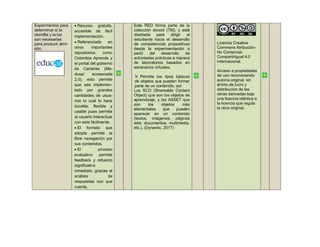 Experimentos para
determinar si la
clorofila y la luz
son necesarias
para producir almi-
dón.
 Recurso gratuito,
accesible de fácil
implementación.
 Referenciado en
otros importantes
repositorios como
Colombia Aprende y
el portal del gobierno
de Canarias (Me-
dusa/ ecoescuela
2.0), esto permite
que sea implemen-
tado por grandes
cantidades de usua-
rios lo cual lo hace
durable, flexible y
usable pues permite
al usuario interactuar
con este fácilmente.
 El formato que
adopta permite la
libre navegación por
sus contenidos.
 El proceso
evaluativo permite
feedback y refuerzo
significativo
inmediato, gracias al
análisis de
respuestas con que
cuenta.
Este RED forma parte de la
colección skoool (TM), y está
diseñada para dirigir al
estudiante hacia el desarrollo
de competencias propositivas
desde la experimentación a
partir del desarrollo de
actividades prácticas a manera
de laboratorios basados en
escenarios virtuales.
Permite los tipos básicos
de objetos que pueden formar
parte de un contenido, así:
Los SCO (Shareable Content
Object) que son los objetos de
aprendizaje, y los ASSET que
son los objetos más
elementales que pueden
aparecer en un contenido
(textos, imágenes, páginas
web, documentos, multimedia,
etc.). (Dynamic, 2017)
Licencia Creative
Commons Atribución-
No Comercial-
CompartirIgual 4.0
Internacional.
Acceso a propiedades
de uso reconociendo
autoría original, sin
ánimo de lucro y
distribución de las
obras derivadas bajo
una licencia idéntica a
la licencia que regula
la obra original.
 