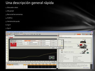 Una descripción general rápida
1. Educador robot
2. Mi portal
3. Barra de herramientas
4. Gráfico
5. Ventana de ayuda
6. Eje Y
7. Eje X
8. Tabla de conjunto de datos
9. Configuración del experimento
10. Controlador de registro de datos

Interfaz de usuario del software

 