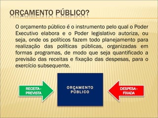 O orçamento público é o instrumento pelo qual o Poder
Executivo elabora e o Poder legislativo autoriza, ou
seja, onde os políticos fazem todo planejamento para
realização das políticas públicas, organizadas em
formas programas, de modo que seja quantificado a
previsão das receitas e fixação das despesas, para o
exercício subsequente.
 