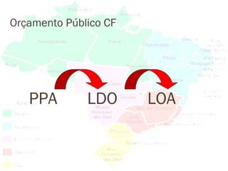 Orçamento Público CF
PPA LDO LOA
 