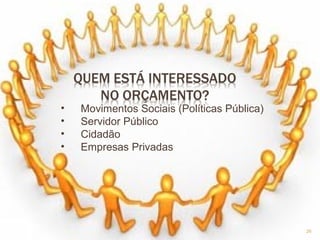 26
• Movimentos Sociais (Políticas Pública)
• Servidor Público
• Cidadão
• Empresas Privadas
 