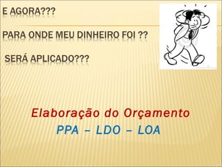 Elaboração do Orçamento
PPA – LDO – LOA
 