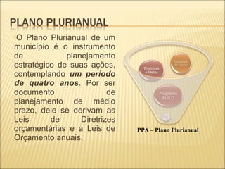 O Plano Plurianual de um
município é o instrumento
de planejamento
estratégico de suas ações,
contemplando um período
de quatro anos. Por ser
documento de
planejamento de médio
prazo, dele se derivam as
Leis de Diretrizes
orçamentárias e a Leis de
Orçamento anuais.
 