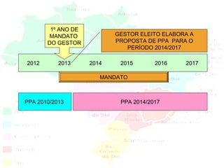 2012 2013 2014 2015 2016 2017
PPA 2010/2013 PPA 2014/2017
1º ANO DE
MANDATO
DO GESTOR
GESTOR ELEITO ELABORA A
PROPOSTA DE PPA PARA O
PERÍODO 2014/2017
MANDATO
 