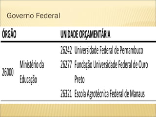 Governo Federal
 