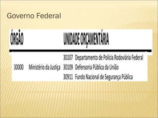 Governo Federal
 