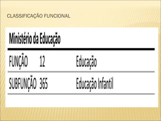 CLASSIFICAÇÃO FUNCIONAL
 