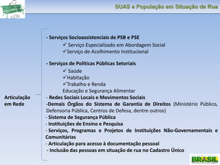 SUAS e População em Situação de Rua
- Serviços Socioassistenciais de PSB e PSE
 Serviço Especializado em Abordagem Social
Serviço de Acolhimento Institucional
- Serviços de Políticas Públicas Setoriais
 Saúde
Habitação
Trabalho e Renda
Educação e Segurança Alimentar
Articulação - Redes Sociais Locais e Movimentos Sociais
em Rede -Demais Órgãos do Sistema de Garantia de Direitos (Ministério Público,
Defensoria Pública, Centros de Defesa, dentre outros)
- Sistema de Segurança Pública
- Instituições de Ensino e Pesquisa
- Serviços, Programas e Projetos de Instituições Não-Governamentais e
Comunitárias
- Articulação para acesso à documentação pessoal
- Inclusão das pessoas em situação de rua no Cadastro Único
 