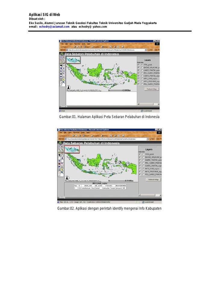 Suatu Aplikasi Sig Internet Suatu Aplikasi Sig Internet