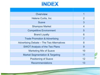 Overview                     1
           Helene Curtis, Inc               2
                 Suave                      3
            Shampoo Market                  4
        Competitive Environment             5
             Brand Loyalty                  6
     Trade Promotion & Advertising          7
Advertising Debate – The Two Alternatives   8
    SWOT Analysis of the Two Plans          9
         Marketing Mix of Suave             10
    Market Segmentation & Targeting         11
          Positioning of Suave              12
           Recommendations                  13
 