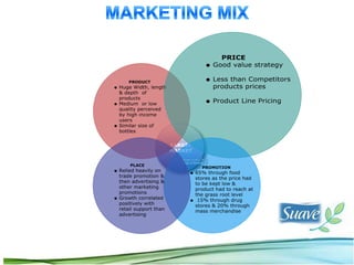 Buy SmartDraw!- purchased copies print this
         document without a watermark .
Visit www.smartdraw.com or call 1-800-768-3729.
 