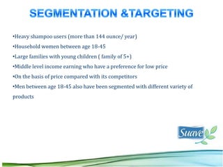 •Heavy shampoo users (more than 144 ounce/ year)
•Household women between age 18-45
•Large families with young children ( family of 5+)
•Middle level income earning who have a preference for low price
•On the basis of price compared with its competitors
•Men between age 18-45 also have been segmented with different variety of
products
 
